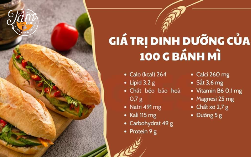 ăn bánh mì có béo không