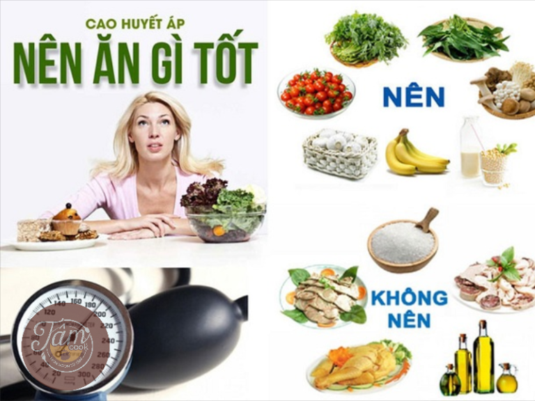loại thực phẩm không nên ăn khi bị tăng huyết áp